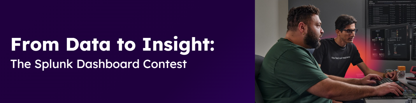 Dashboard Contest 2026