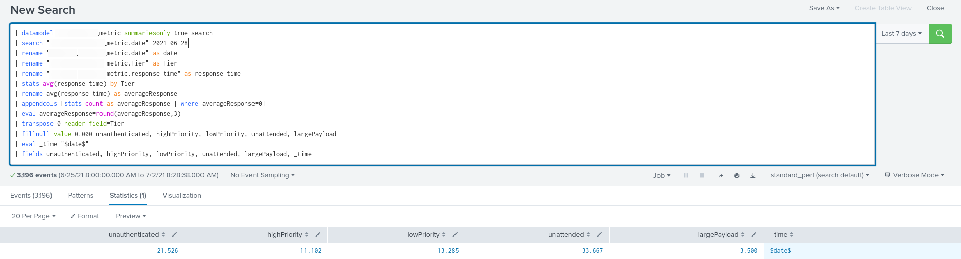 Appendpipe alters field values when not null Splunk Community