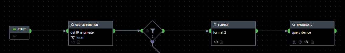 Getting error when trying to check if IP is local ... - Splunk Community