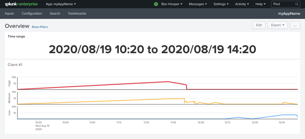 2020-08-19 14-20-48 - Cortex_XDR_Overview__Splunk_8.0.5_-_Google_Chrom.png