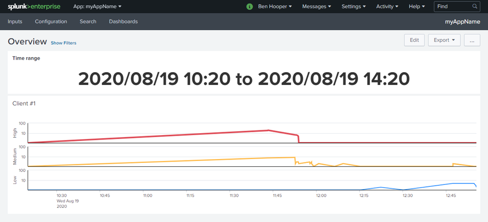 2020-08-19 14-20-48 - Cortex_XDR_Overview__Splunk_8.0.5_-_Google_Chrom.png