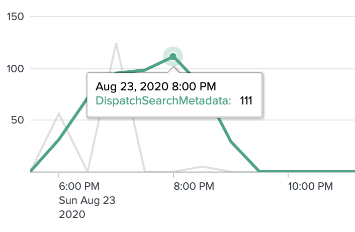 Screen Shot 2020-08-24 at 6.10.08 PM.png