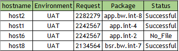 georgear7_1-1604844206625.png