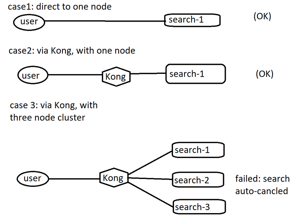 Splunk-error.png