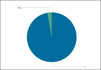 compliance.PNG