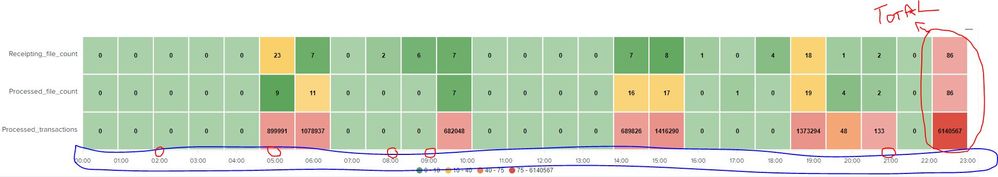 Heatmap.JPG