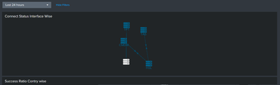Network_viz_issue.PNG