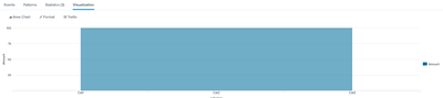 dyapasrikanth_1-1618539274545.png