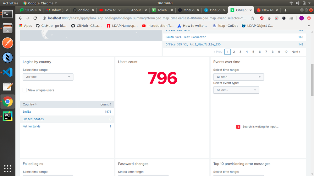 Screenshot from 2021-04-27 14-48-36.png