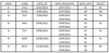 cindygibbs_08_1-1621804904888.png