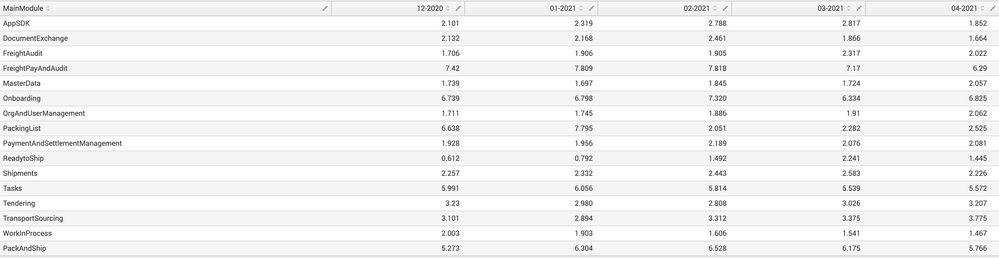 Screenshot 2021-05-26 at 6.52.22 PM.png