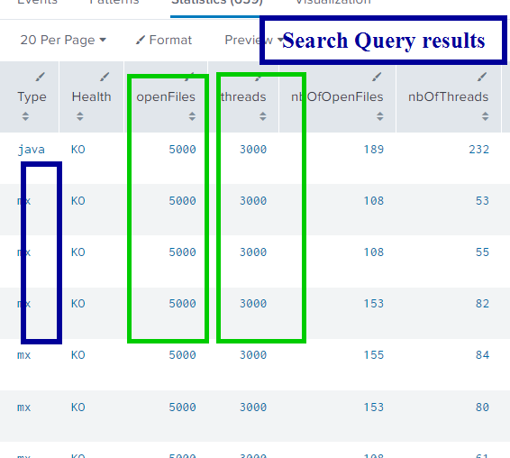 Search _ Splunk 8.1.0.png