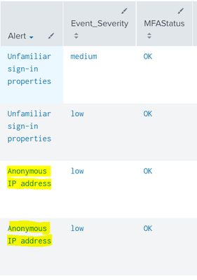 alexspunkshell_0-1623320425575.png