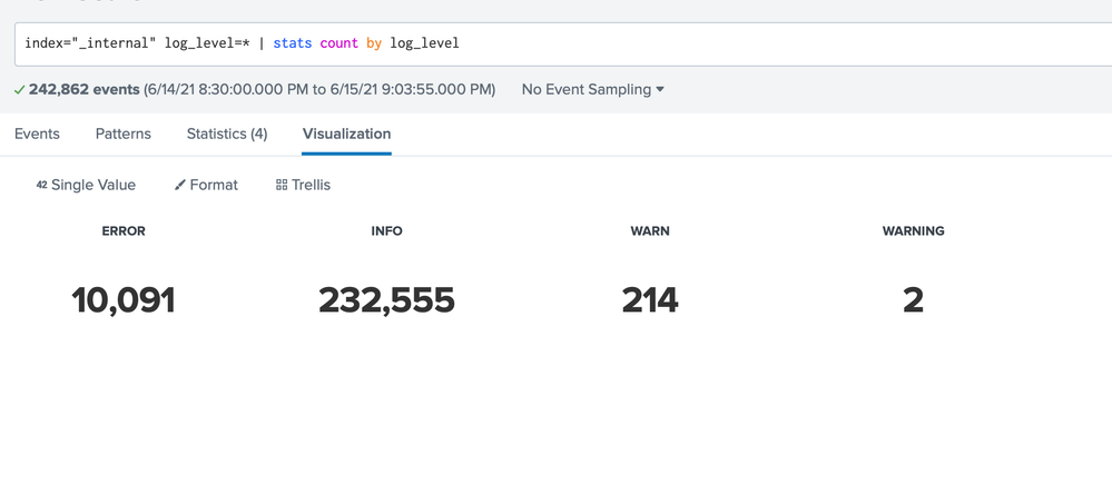 Screenshot 2021-06-15 at 9.04.53 PM.png