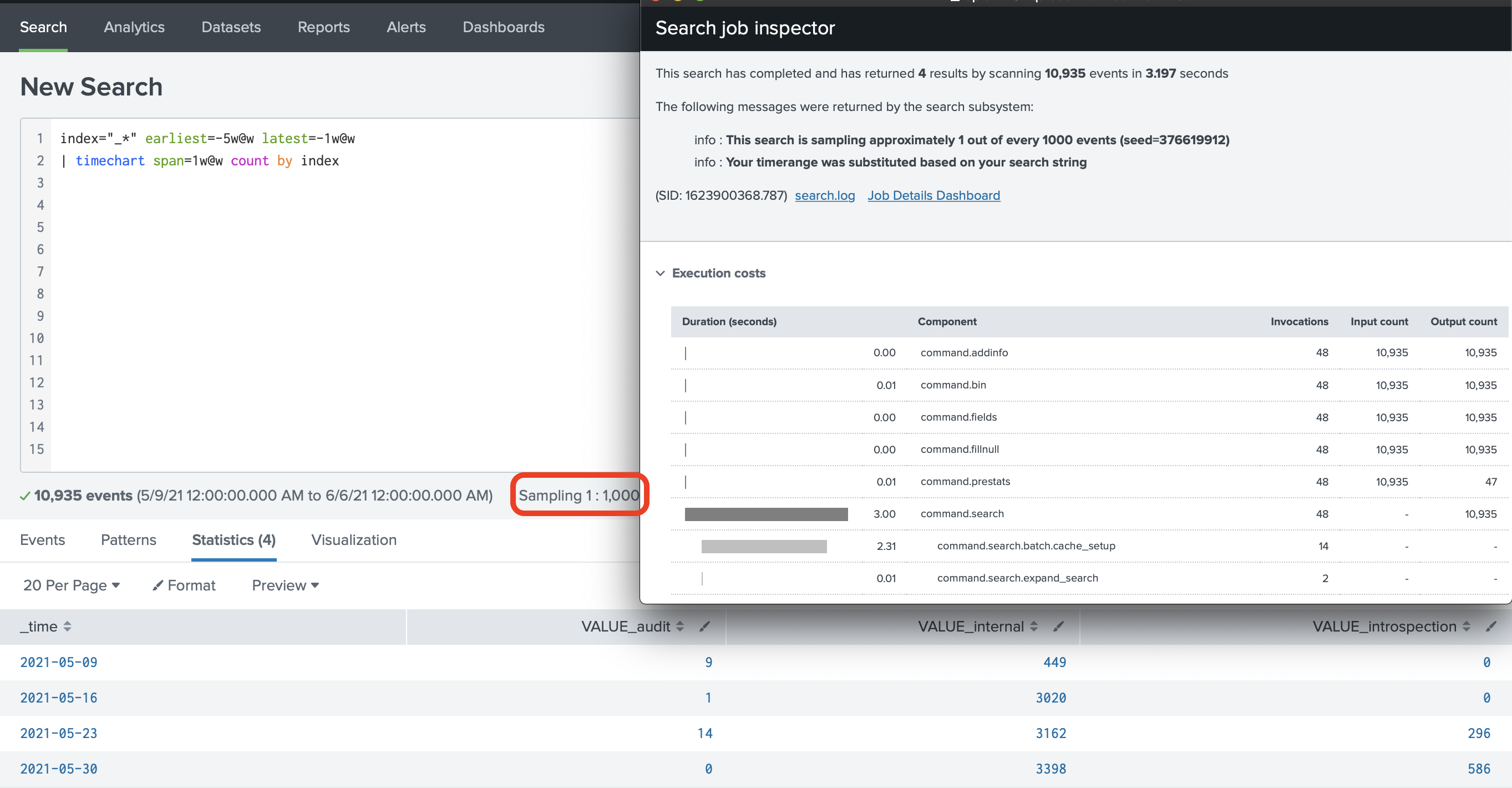 time-chart-events-per-index-per-month-but-only-fir-splunk-community