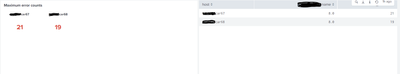 cherylheng9586_0-1624352003617.png