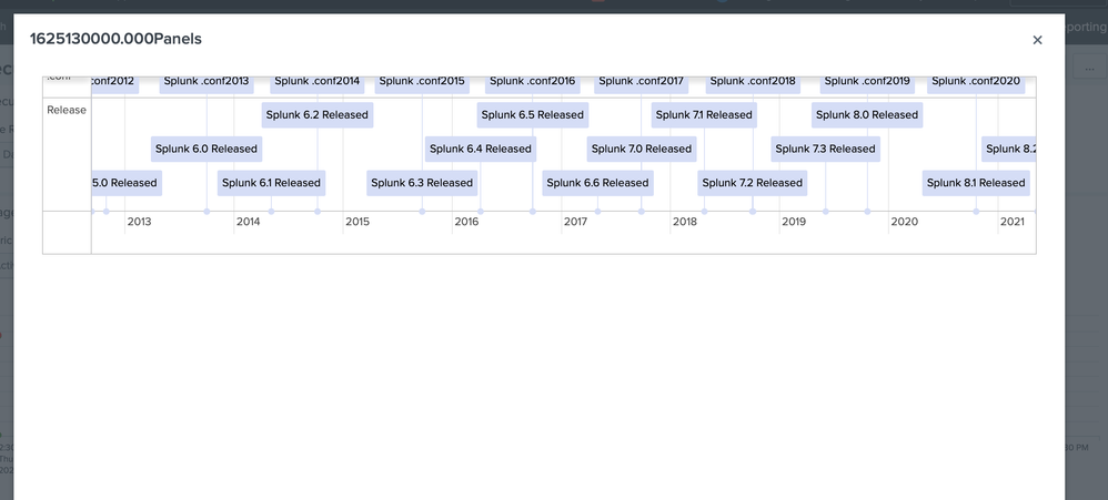 Screenshot 2021-07-01 at 2.34.45 PM.png
