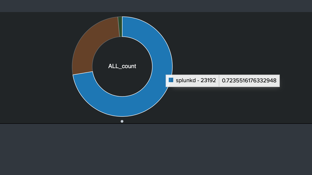Screenshot 2021-07-05 at 7.36.20 PM.png