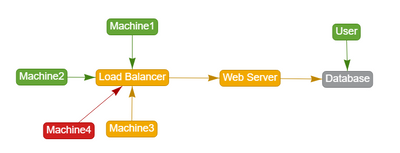 network_diagram.PNG