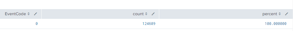 splunkcol_2-1628884418013.png