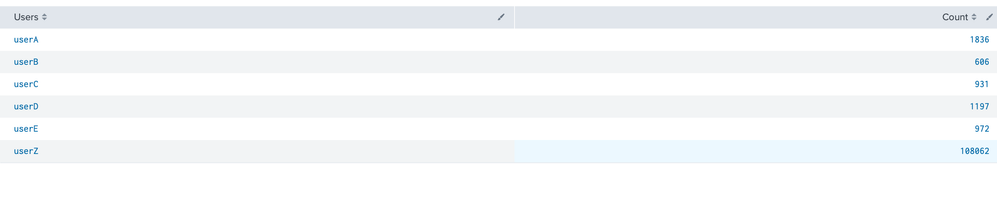 Screenshot 2021-09-01 at 3.31.11 PM.png