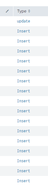 Solved: How to rex? - Splunk Community