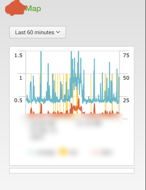 screenshot from the splunk&gt; mobile app (iphone 4s)