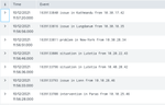 ldongradi_splun_0-1639134057621.png