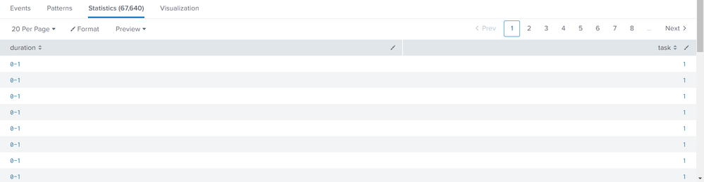 This is the result that i got