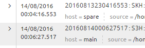 Splunk query showing duff dates