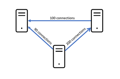 diagram.png