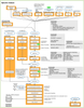 Splunk_EventProcessing_v20.0_Standalone.png
