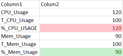 robertlynch2020_0-1648753358927.png