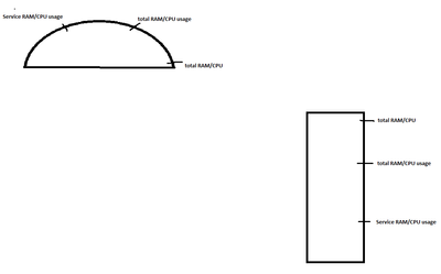 lorineg1_0-1652257477288.png