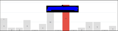 deepikagooty_1-1652374886290.png