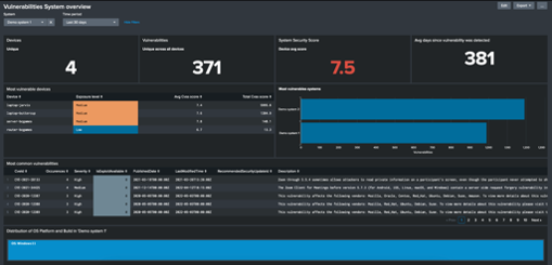 Vulnerabilities System Overview