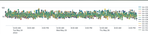 indexer_cpu.png