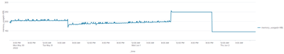 Splunknewbie2_0-1654134878941.png