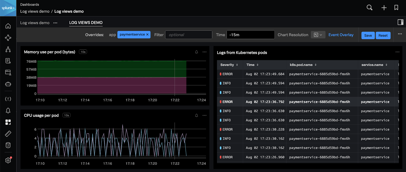 NEW! Log Views in Splunk Observability Dashboards Splunk Community