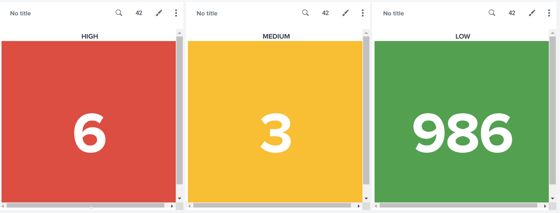 solved-how-to-change-color-of-result-splunk-community