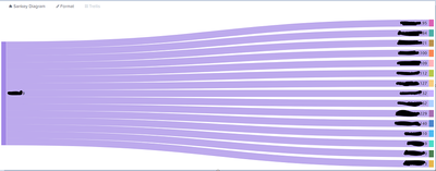 ff170a_0-1667410028714.png