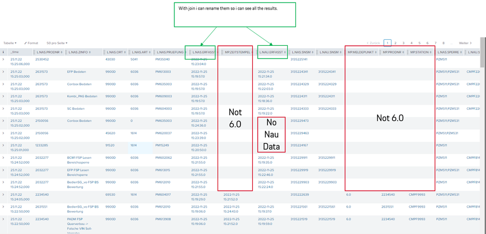 Splunk_User2806_0-1669387090528.png