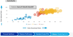 Clustering