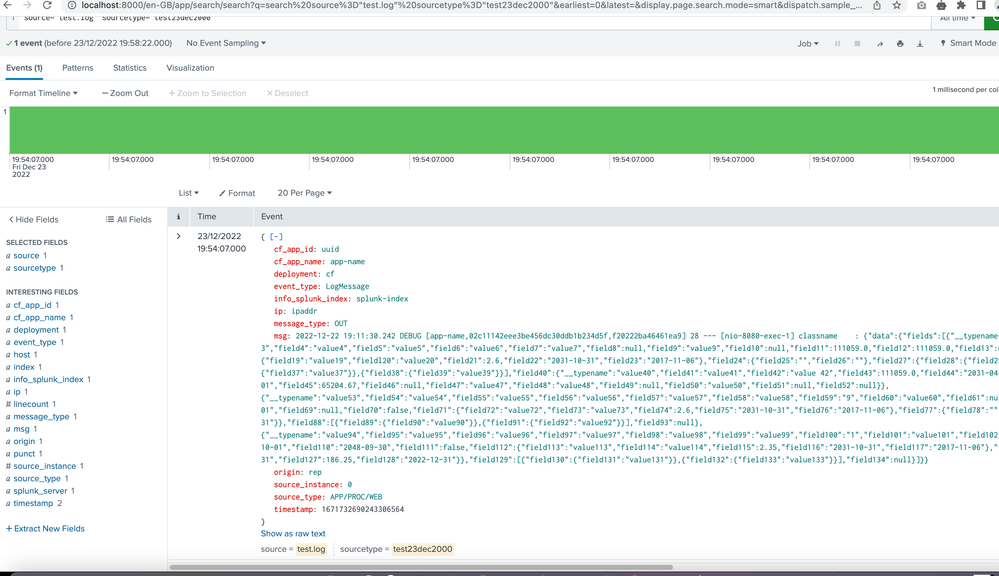 wrap not working as you can see the horizontal scrolbar