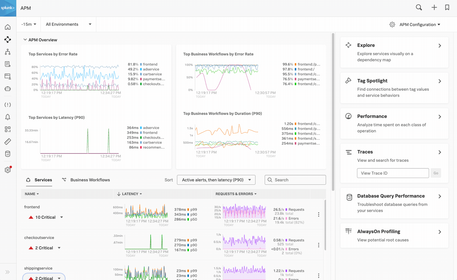 NEW! Splunk APM Autodetect Improves Accuracy and R... Splunk Community