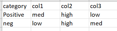 Vish_0-1686637122260.png