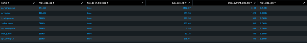 Screenshot 2023-06-30 at 09.34.50.png