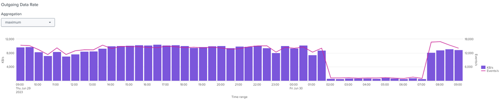 Screenshot 2023-06-30 at 10.10.49.png