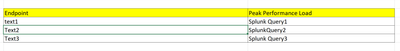Subbu_0-1689870029193.png