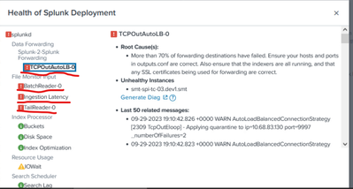 prasireddy_0-1696014849429.png